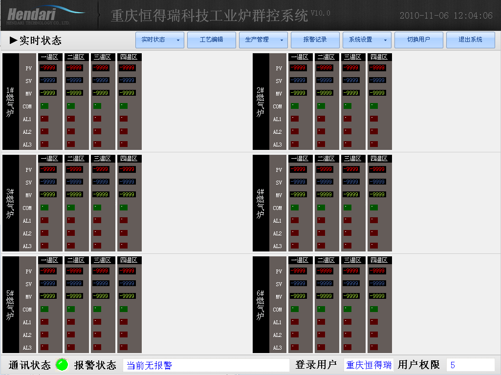 車間DCS/工業(yè)爐、電爐群控系統(tǒng) 系統(tǒng)狀態(tài)-狀態(tài)總覽